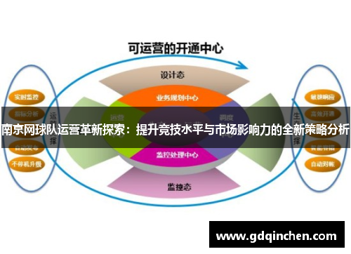 南京网球队运营革新探索：提升竞技水平与市场影响力的全新策略分析